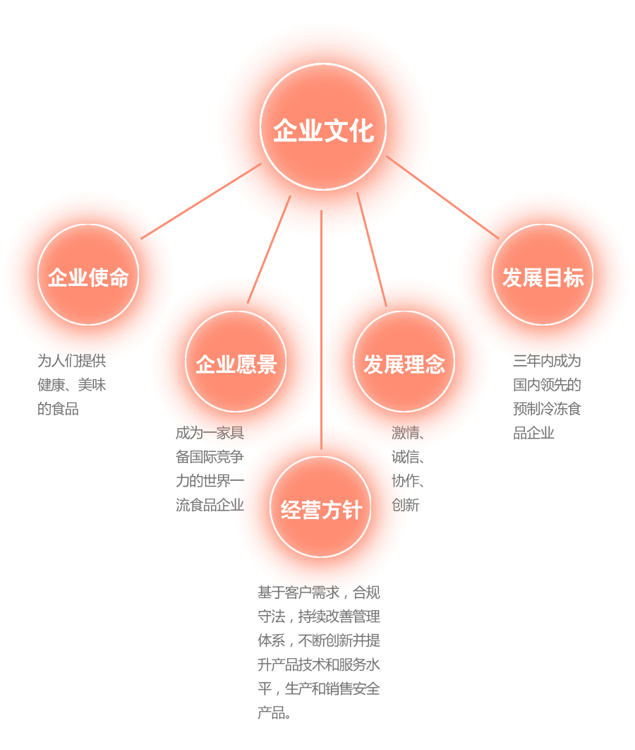 企业文化关于我们.jpg